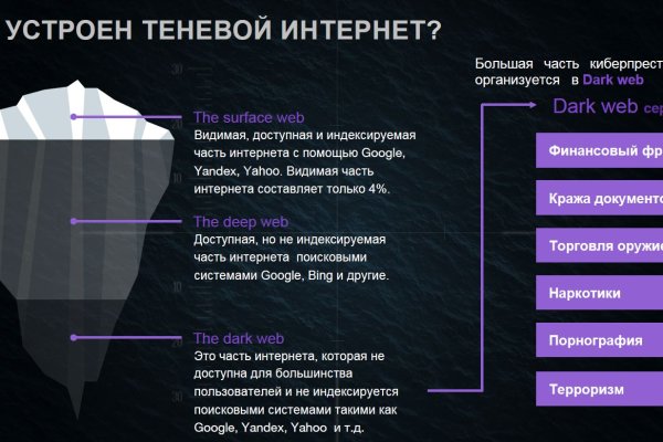 Кракен без впн
