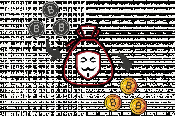 Официальный сайт kraken ссылки зеркала